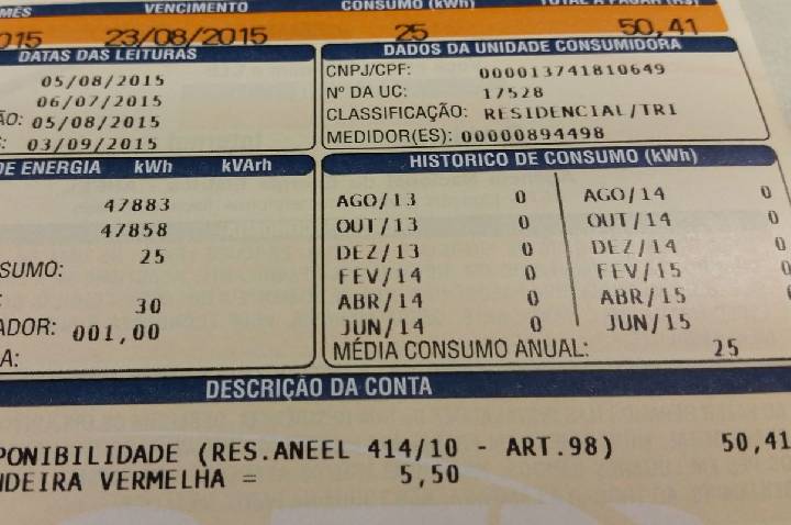 Prévia da inflação oficial cai pela metade e fecha outubro em 0,32%
