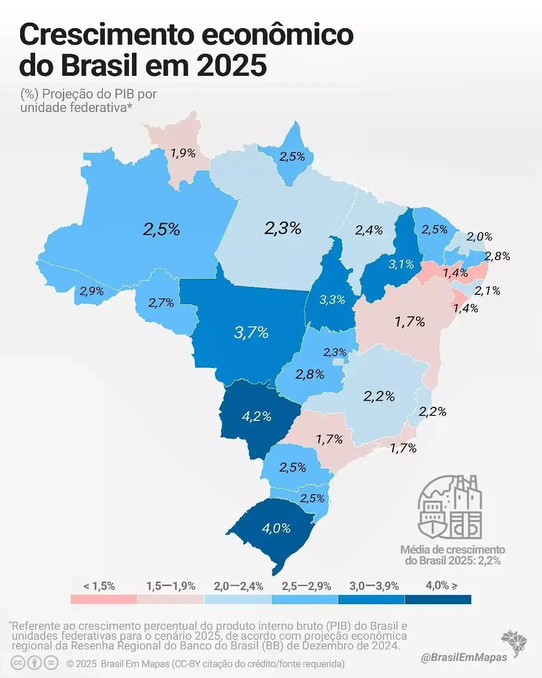 Projeção econômica para todos os estados brasileiros; MS aparece com projeção de 4,2% (Imagem: Brasil em Mapas).